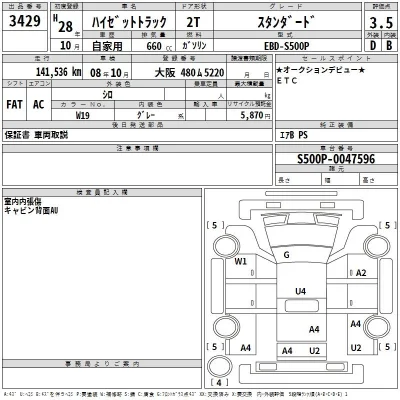Daihatsu HIJET TRUCK