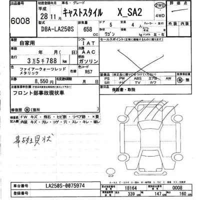 Daihatsu Cast
