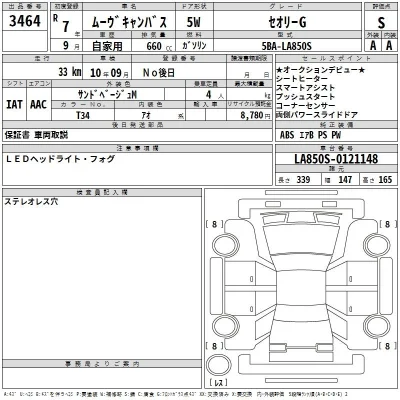 Daihatsu MOVE CANBUS