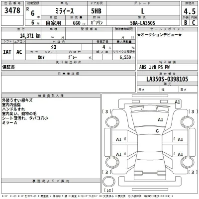 Daihatsu MIRA E S