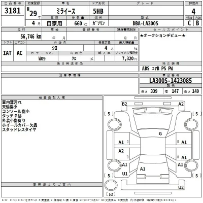 Daihatsu MIRA E S
