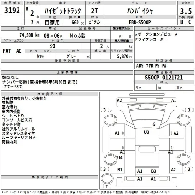 Daihatsu HIJET TRUCK