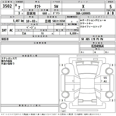 Daihatsu TAFT