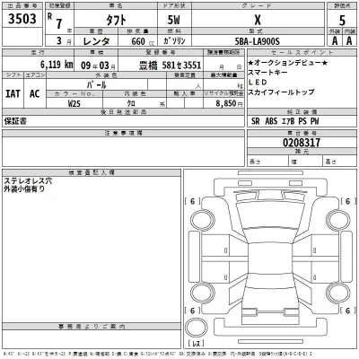 Daihatsu TAFT
