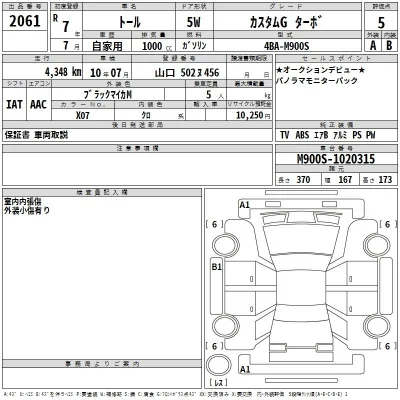 Daihatsu THOR
