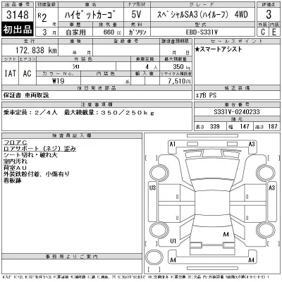Daihatsu Hijet Cargo