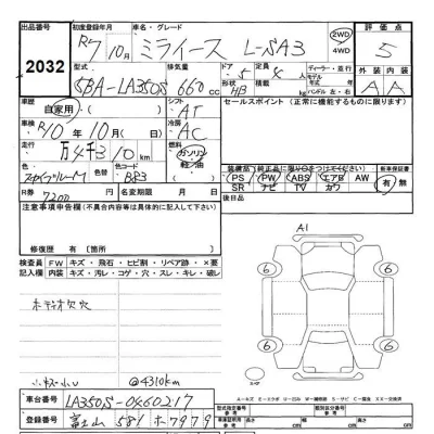 Daihatsu MIRA E S