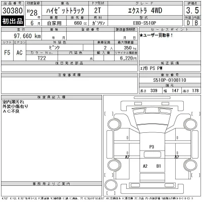 Daihatsu HIJET TRUCK