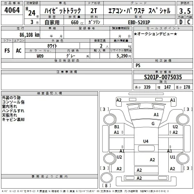 Daihatsu HIJET TRUCK
