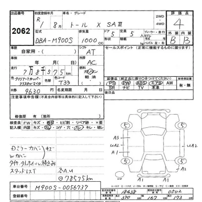 Daihatsu THOR
