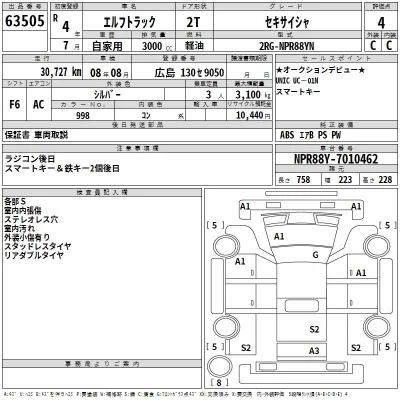 Isuzu ELF