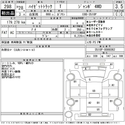 Daihatsu HIJET TRUCK