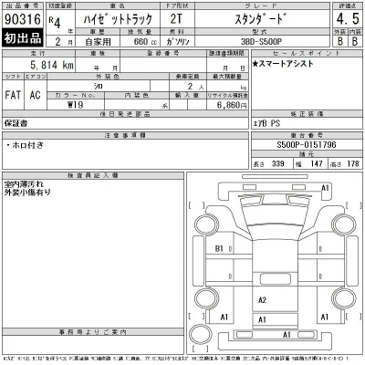 Daihatsu HIJET TRUCK
