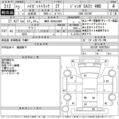 Daihatsu HIJET TRUCK