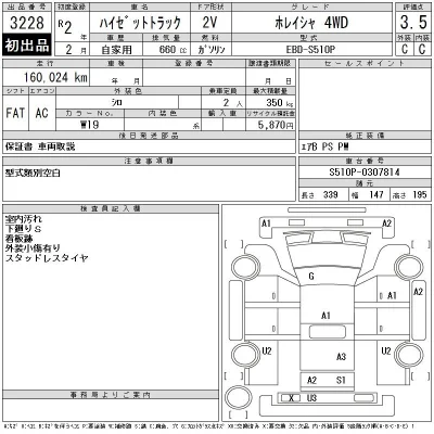 Daihatsu HIJET TRUCK