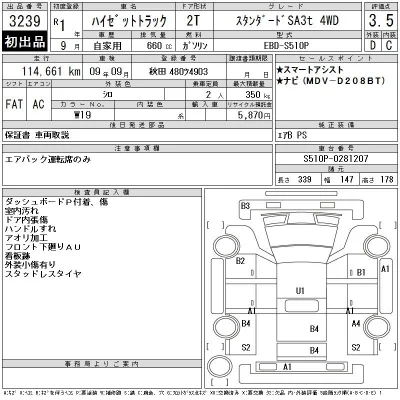 Daihatsu HIJET TRUCK
