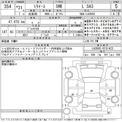 Daihatsu MIRA E S