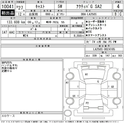 Daihatsu Cast