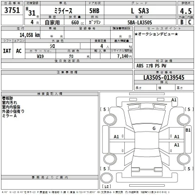 Daihatsu MIRA E S
