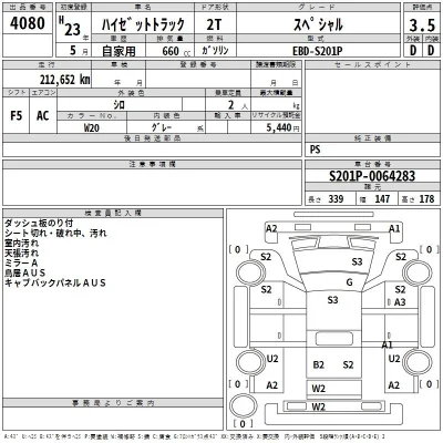 Daihatsu HIJET TRUCK