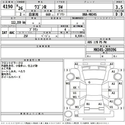 Suzuki WAGON R