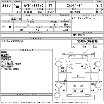 Daihatsu HIJET TRUCK