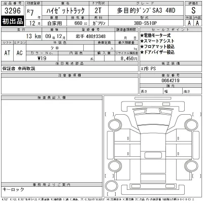 Daihatsu HIJET TRUCK