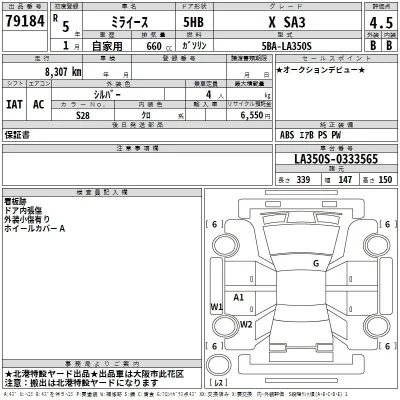 Daihatsu MIRA E S