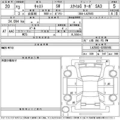 Daihatsu Cast
