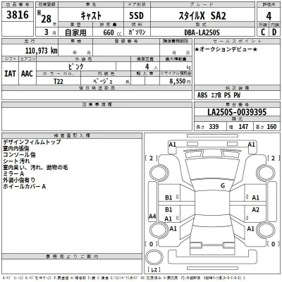 Daihatsu Cast