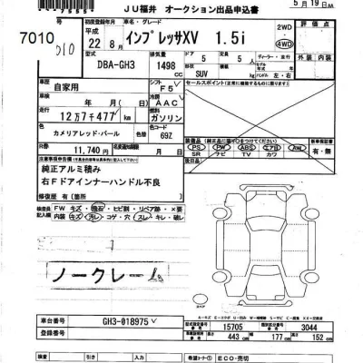 Subaru IMPREZA