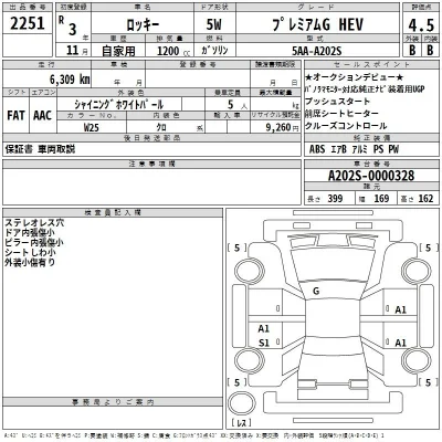 Daihatsu ROCKY
