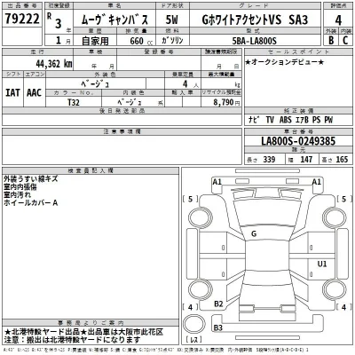 Daihatsu MOVE CANBUS