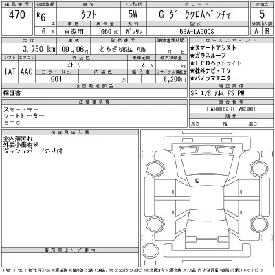 Daihatsu TAFT