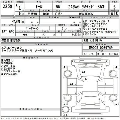 Daihatsu THOR