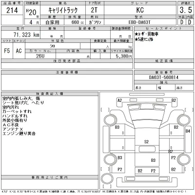 Suzuki CARRY TRUCK