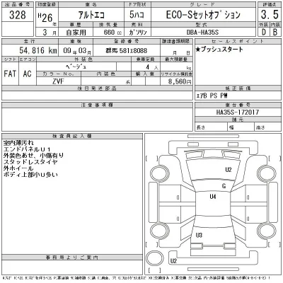 Suzuki ALTO
