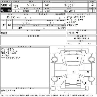 Suzuki PALETTE