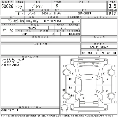Mazda PREMACY