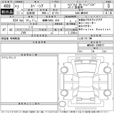 Suzuki SPACIA
