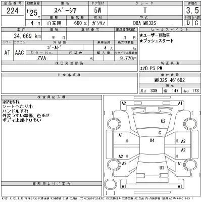 Suzuki SPACIA