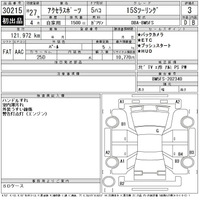 Mazda AXELA
