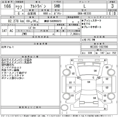 Suzuki ALTO LAPIN
