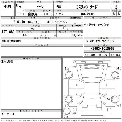 Daihatsu THOR