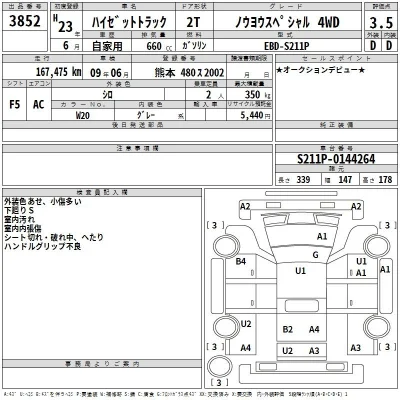 Daihatsu HIJET TRUCK