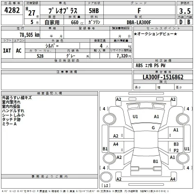 Subaru PLEO PLUS