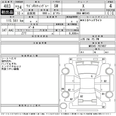 Suzuki WAGON R