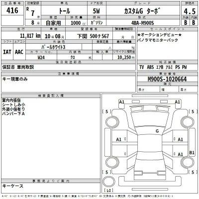 Daihatsu THOR