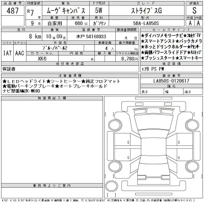 Daihatsu MOVE CANBUS