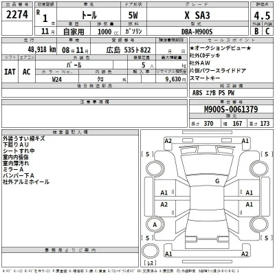 Daihatsu THOR